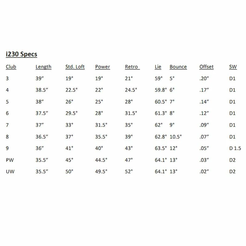 PING I230 Iron Set 2 PING I230 Iron Set - Image 2