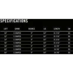 Cleveland RTX ZipCore Raw Full Face Wedge -GOLF BALLS popular store 9492710 800 auto