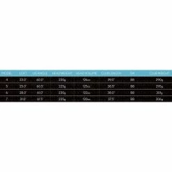 XXIO Women's 12 Hybrid -GOLF BALLS popular store 9622906 800 auto