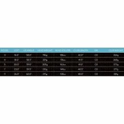 XXIO Women's 12 Fairway Wood 8 XXIO Women's 12 Fairway Wood -GOLF BALLS popular store 9661453 800 auto