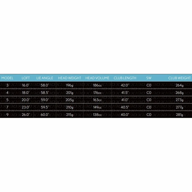 XXIO Women's 12 Fairway Wood 3 XXIO Women's 12 Fairway Wood - Image 3