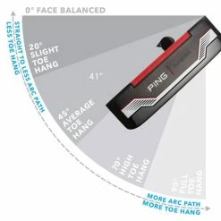 PING 2021 Anser Putter W/ Black Graphite 214 Shaft -GOLF BALLS popular store 9827738 800 auto