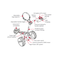 Motocaddy M1 Standard Lithium Electric Golf Cart -GOLF BALLS popular store Motocaddy M1 Standard Lithium Electric Golf Cart Electric Cart 6