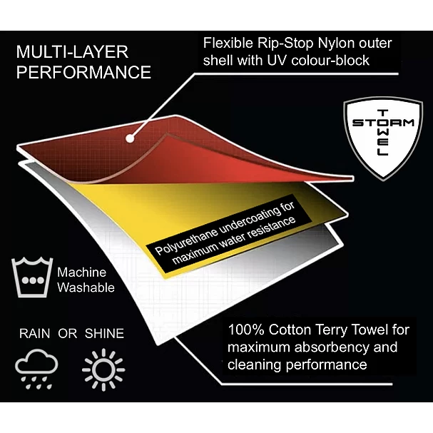 Storm Towel - Multi Layer Player's Towel And Rain Hood 4 Storm Towel - Multi Layer Player's Towel And Rain Hood - Image 4